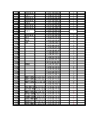 Preview for 32 page of Philco PF2908 Service Manual