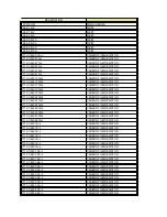 Preview for 33 page of Philco PF2908 Service Manual