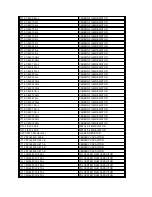 Preview for 34 page of Philco PF2908 Service Manual