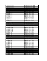 Preview for 35 page of Philco PF2908 Service Manual