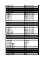 Preview for 36 page of Philco PF2908 Service Manual