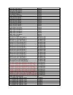 Preview for 37 page of Philco PF2908 Service Manual