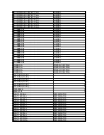 Предварительный просмотр 40 страницы Philco PF2908 Service Manual