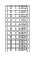 Preview for 65 page of Philco PF2908 Service Manual