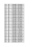 Preview for 66 page of Philco PF2908 Service Manual