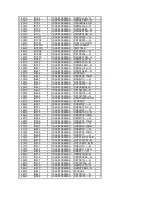 Preview for 67 page of Philco PF2908 Service Manual