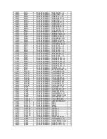 Preview for 68 page of Philco PF2908 Service Manual