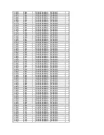 Preview for 70 page of Philco PF2908 Service Manual