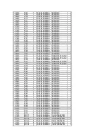 Preview for 71 page of Philco PF2908 Service Manual