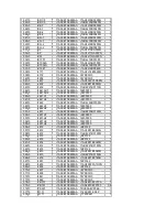 Preview for 72 page of Philco PF2908 Service Manual