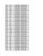 Preview for 74 page of Philco PF2908 Service Manual