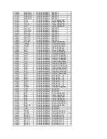 Preview for 78 page of Philco PF2908 Service Manual