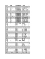 Preview for 79 page of Philco PF2908 Service Manual