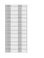 Preview for 88 page of Philco PF2908 Service Manual