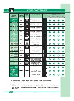 Предварительный просмотр 4 страницы Philco PFL510CLFW3CF Manual