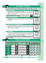 Предварительный просмотр 8 страницы Philco PFL510CLFW3CF Manual