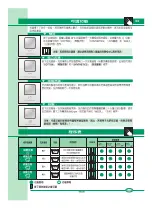 Предварительный просмотр 33 страницы Philco PFL510CLFW3CF Manual