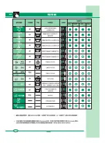 Предварительный просмотр 34 страницы Philco PFL510CLFW3CF Manual