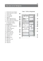 Предварительный просмотр 28 страницы Philco PFTM26SI Instruction Manual