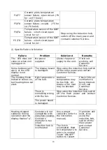 Preview for 18 page of Philco PH2313IC Instruction Manual