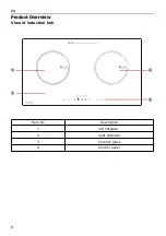 Предварительный просмотр 6 страницы Philco PH2740IC Instruction Manual / Installation Manual