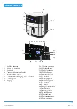 Preview for 5 page of Philco PHAF 5000 User Manual