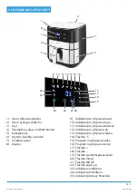 Preview for 15 page of Philco PHAF 5000 User Manual