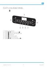 Preview for 51 page of Philco PHAO 1000 User Manual