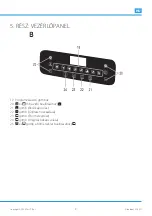 Preview for 91 page of Philco PHAO 1000 User Manual