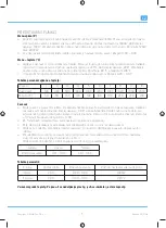 Preview for 15 page of Philco PHCP 1620 User Manual