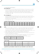 Preview for 33 page of Philco PHCP 1620 User Manual