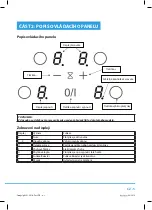 Предварительный просмотр 27 страницы Philco PHD 3212C User Manual