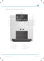 Предварительный просмотр 9 страницы Philco PHEM 1050 User Manual