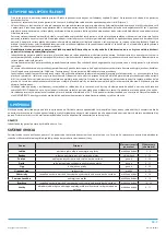 Preview for 31 page of Philco PHFD 5080 User Manual