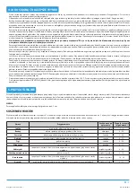 Preview for 43 page of Philco PHFD 5080 User Manual