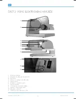 Preview for 12 page of Philco PHFS 8000 User Manual