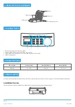 Preview for 10 page of Philco PHGR 9000 User Manual