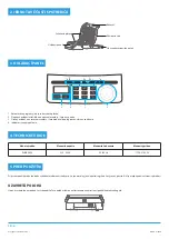 Preview for 16 page of Philco PHGR 9000 User Manual