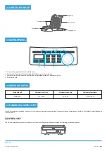 Preview for 28 page of Philco PHGR 9000 User Manual