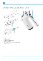 Предварительный просмотр 18 страницы Philco PHHM 5300 User Manual