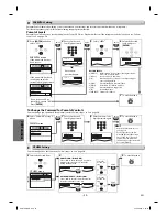 Preview for 22 page of Philco Philco CDV210HH8 Owner'S Manual