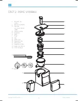 Предварительный просмотр 16 страницы Philco PHJE 5020 User Manual