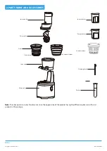 Preview for 4 page of Philco PHJE 5030 User Manual