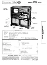 Preview for 1 page of Philco PHOTOFACT 49-1150 Quick Start Manual