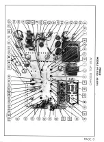 Preview for 5 page of Philco PHOTOFACT 49-1150 Quick Start Manual