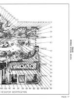 Preview for 16 page of Philco PHOTOFACT 49-1150 Quick Start Manual