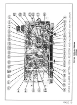 Preview for 19 page of Philco PHOTOFACT 49-1150 Quick Start Manual