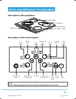 Preview for 7 page of Philco PHS 602 User Manual