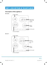 Preview for 7 page of Philco PHS 641 P User Manual