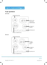 Preview for 25 page of Philco PHS 641 P User Manual